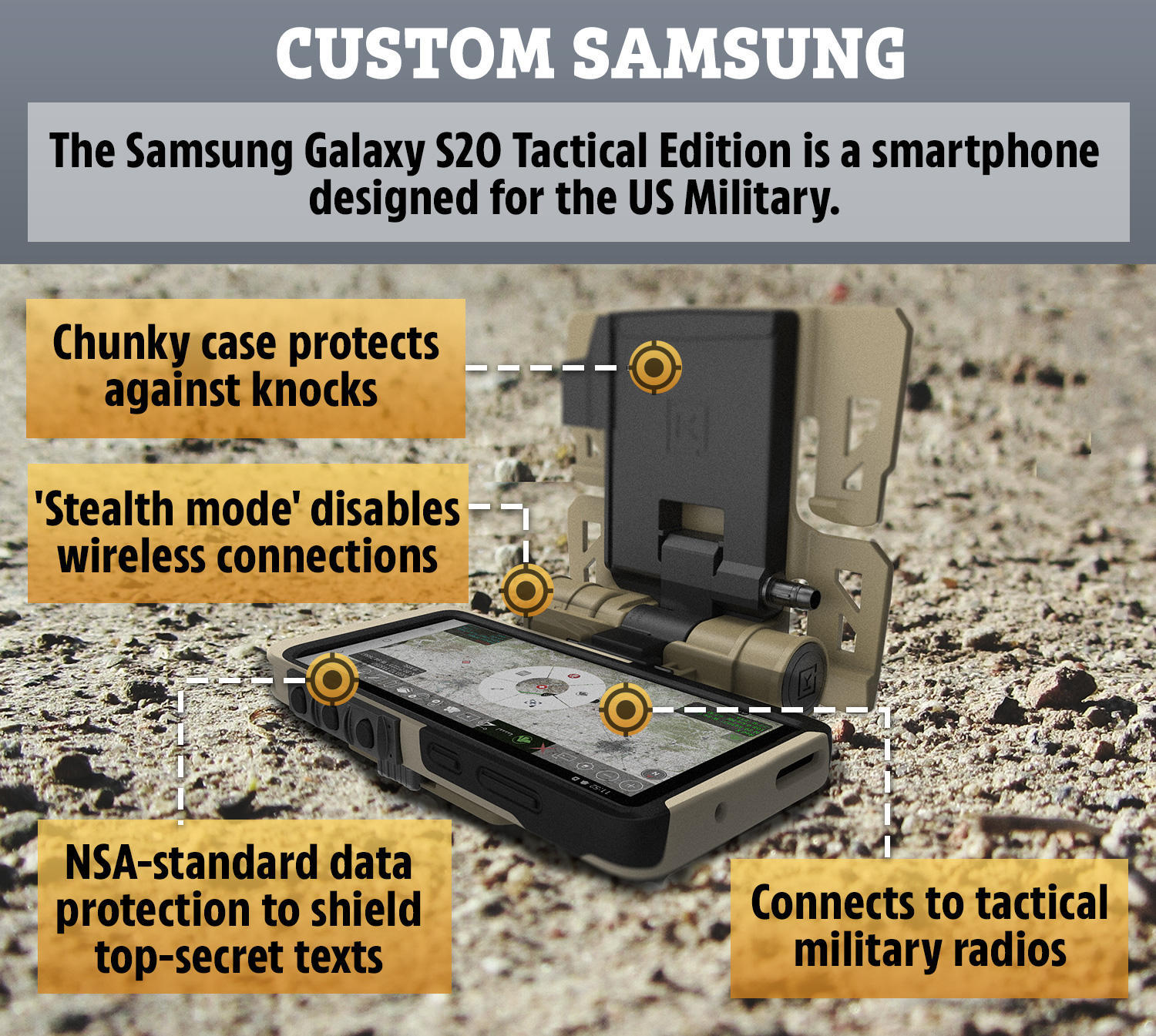 Galaxy S20 Tactical Edition - Occasion